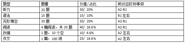 微信圖片_20220422102327.png